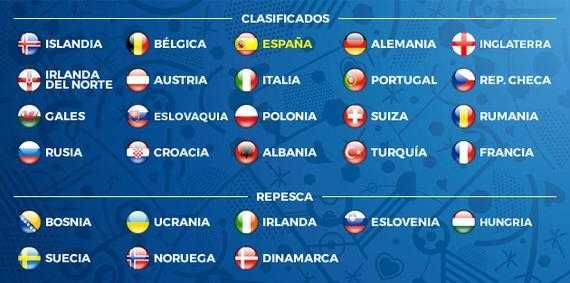 年欧洲杯小组赛路程表如下：小组A日期：6月12日