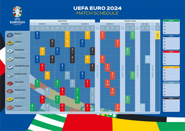 2024欧洲杯24强及分组确定：格鲁吉亚、乌克兰、波兰搭上末班车｜德国｜克罗地亚｜欧洲杯预选赛_网易订阅