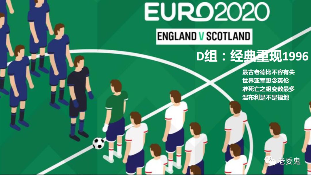 竞彩业主互动第十九篇：欧洲杯24强D组英格兰之缘分来了