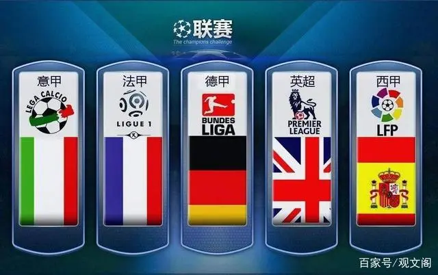 谁才是本赛季欧洲五大联赛最强得分手？